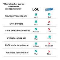 Bande confort LOU - 7