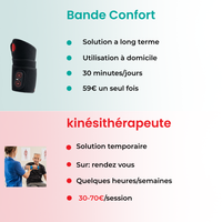 Bande confort LOU - 3